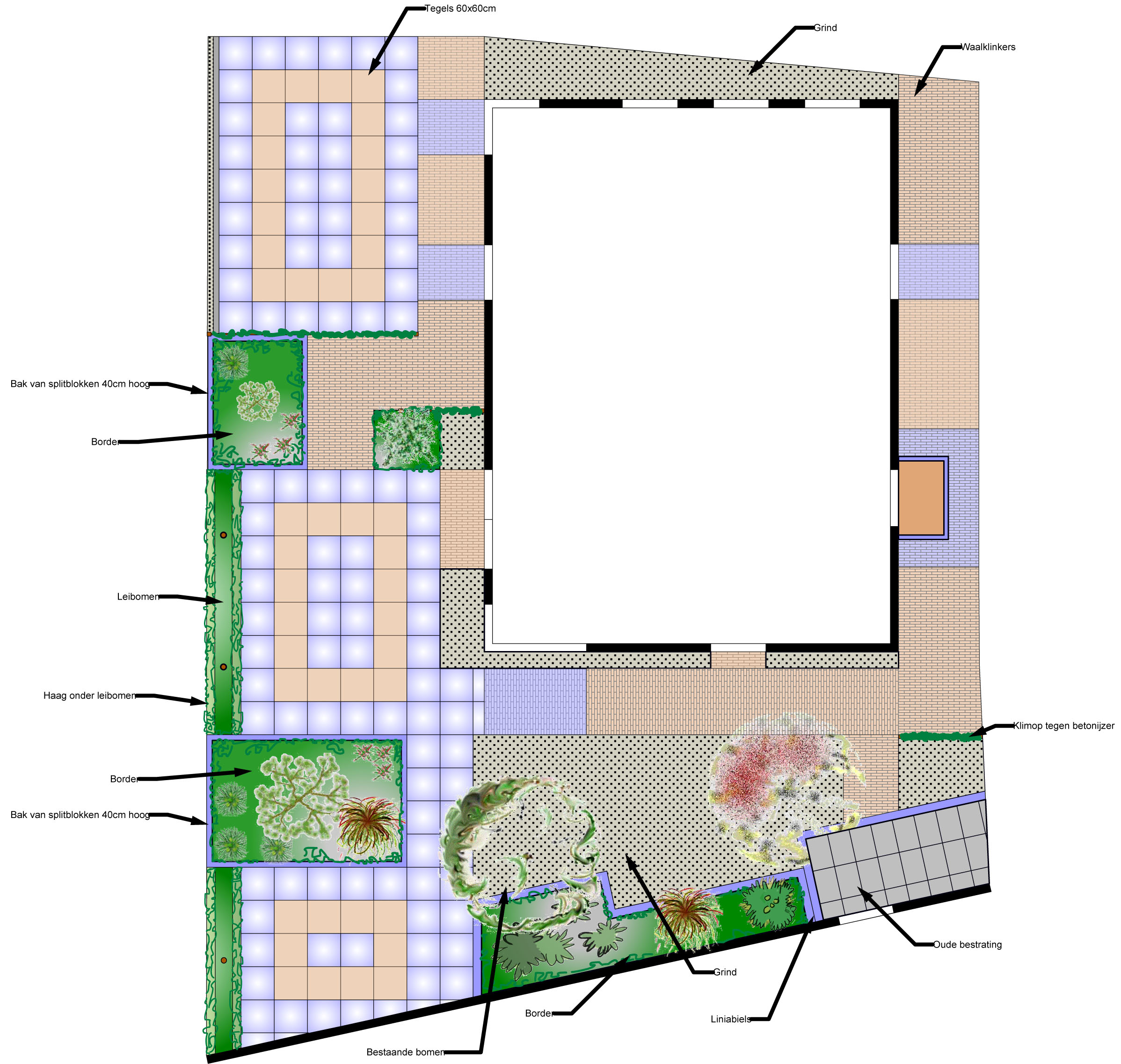 Bovenaanzicht tuinontwerp