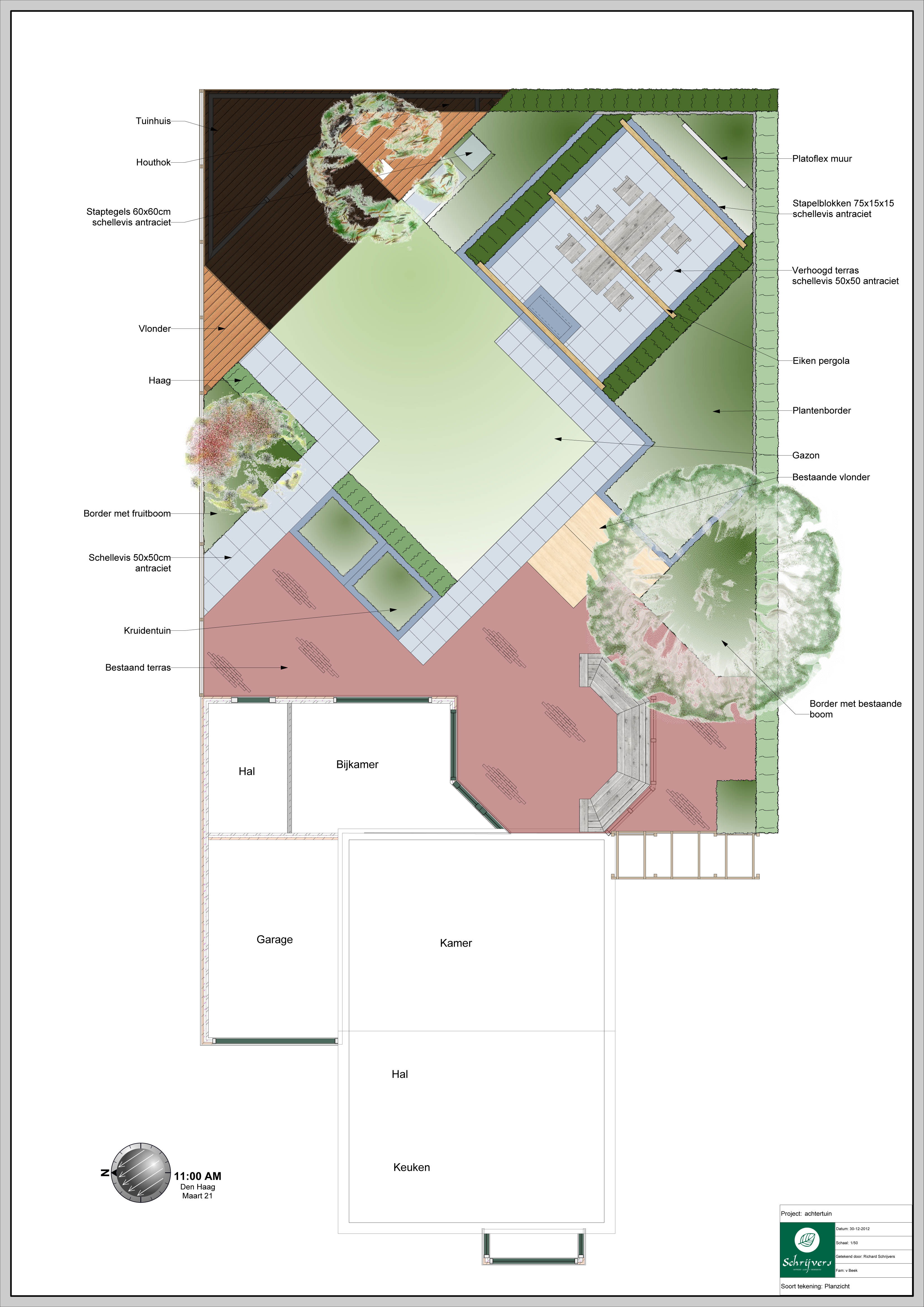 Bovenaanzicht tuinontwerp hovenier